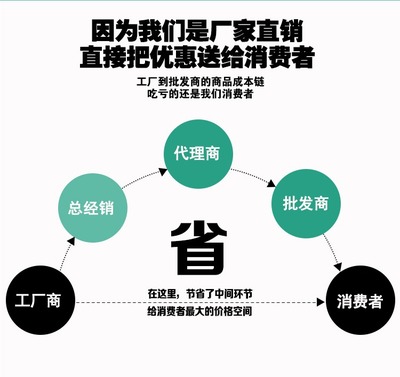 精品天然太湖石庭院園林假山魚池窟窿石 原石奇石景觀石